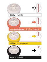 Mousse à polir - M14 APP M14 Foam Pad – 080110 – vue 5