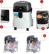 Professional vacum cleaner Rupes S 130 PL – 141020 – vue 8