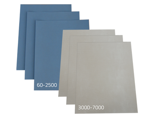 High performance water-repellent abrasive paper 