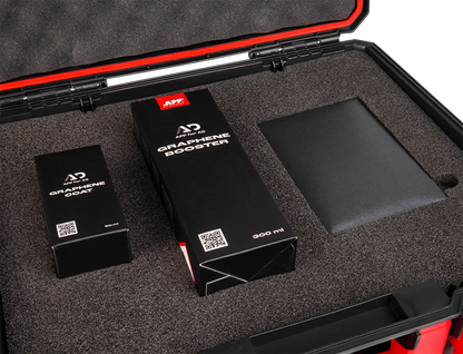Kit Polissage Céramique APP for AD Graphene Set Coat & Booster -  ProFinish Distribution