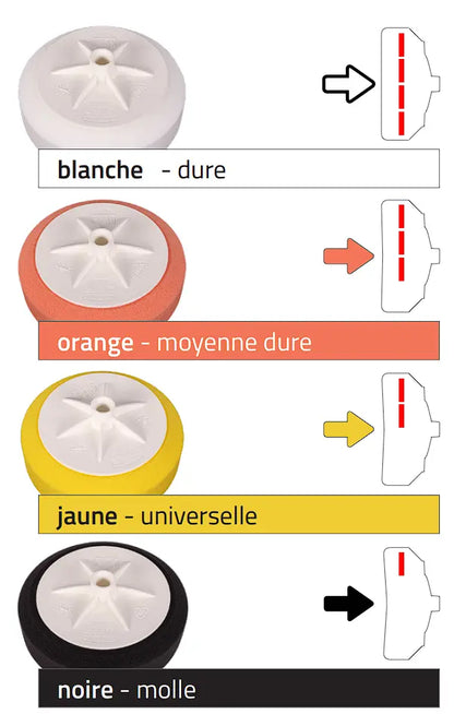 Mousse de polissage avec filetage M14 -  ProFinish Distribution